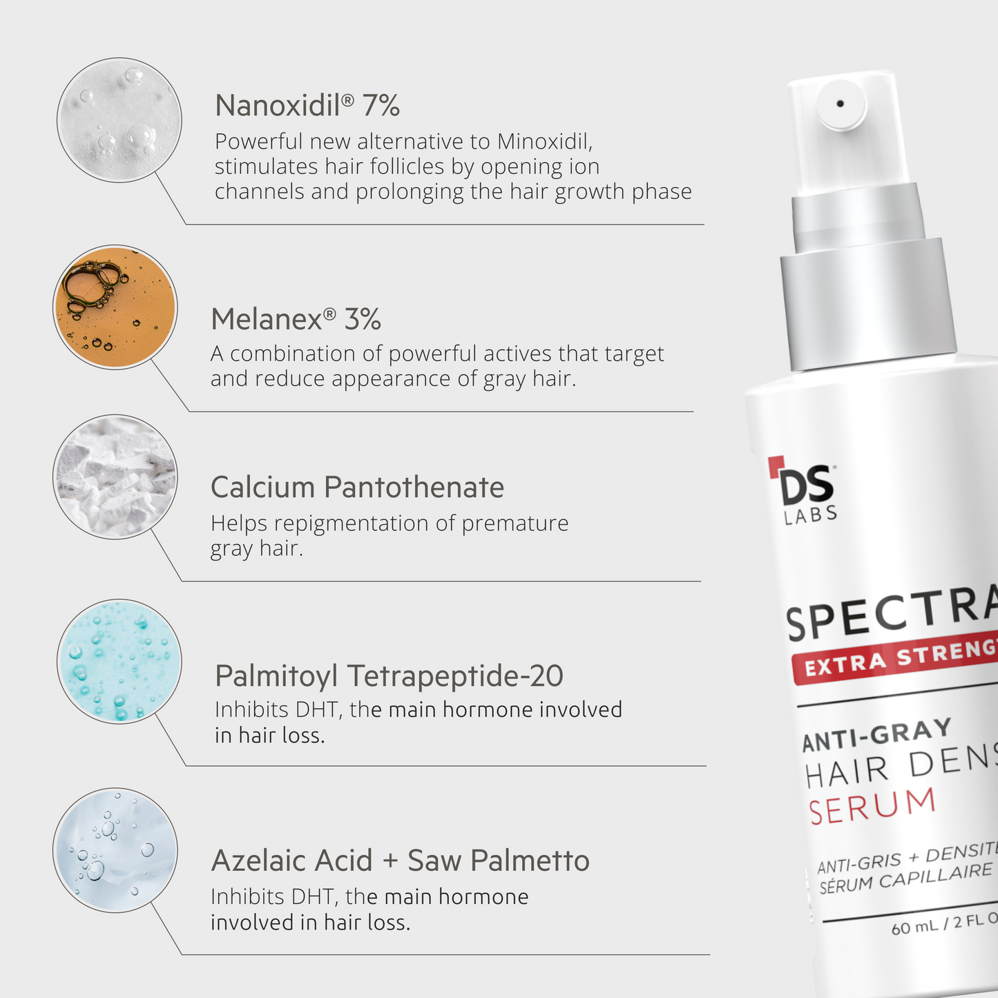 SPECTRAL EXTRA STRENGTH® 3 Month Supply | 7% Nanoxidil