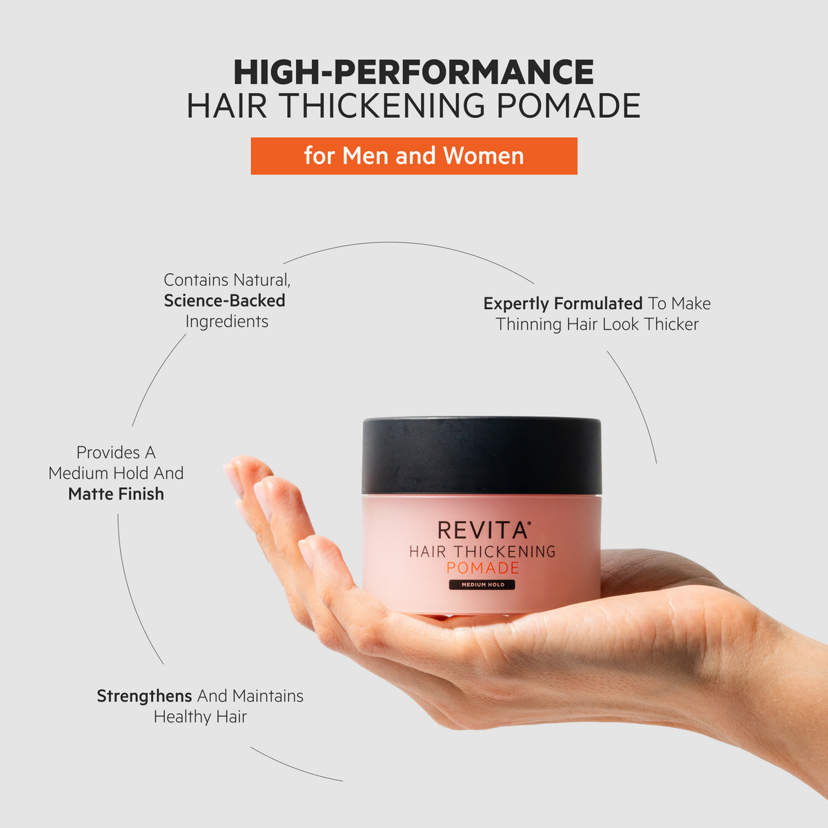 Revita | HIGH-PERFORMANCE HAIR THICKENING POMADE – DS Healthcare Group
