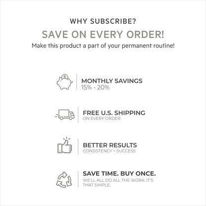 Spectral Men's (DNC-N) 3 Month Supply | REDENSIFYING SERUM WITH NANOXIDIL® 5%
