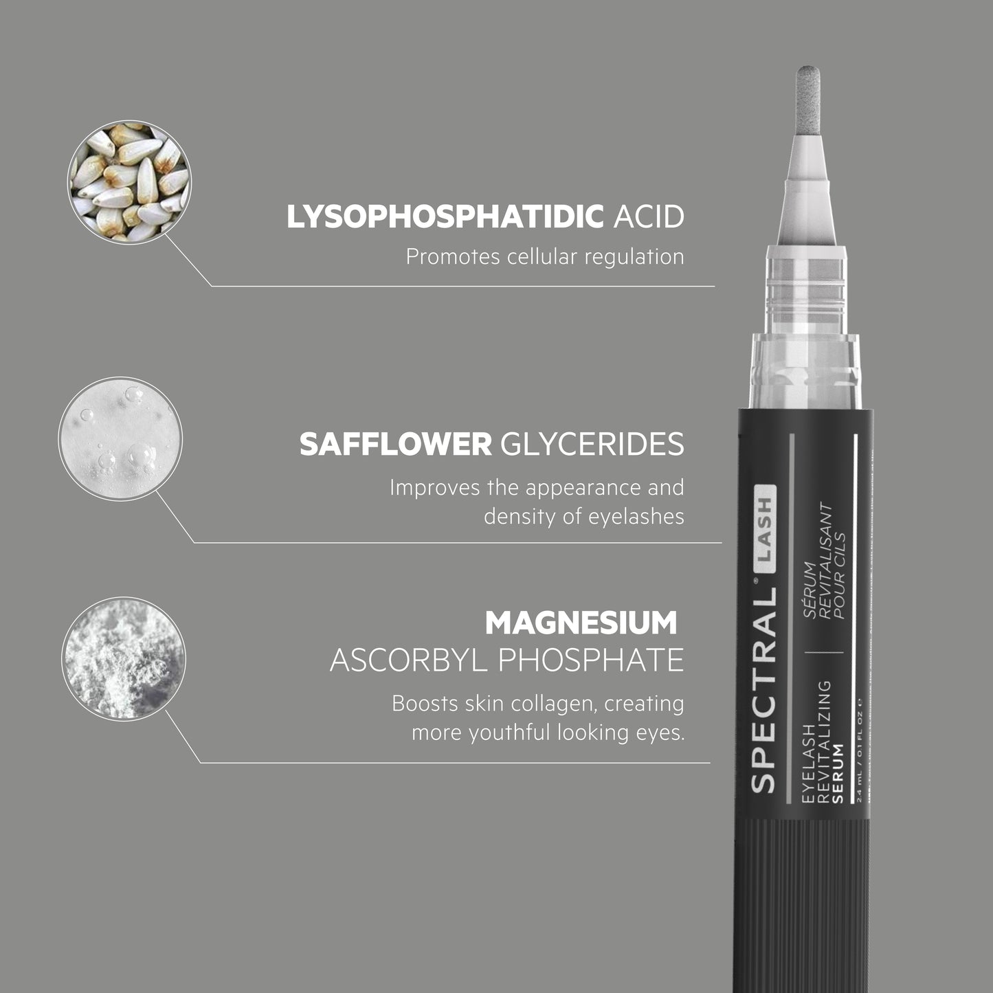 Spectral.LASH | Advanced Eyelash Revitilizing Serum