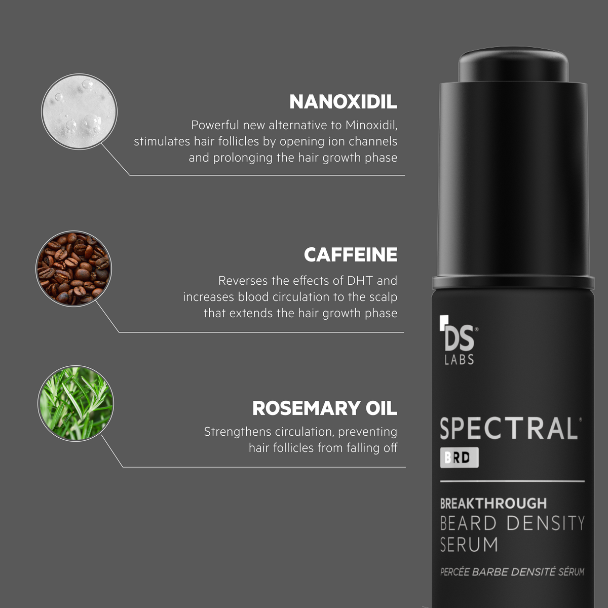 Spectral.BRD | BEARD CONDITIONING SERUM