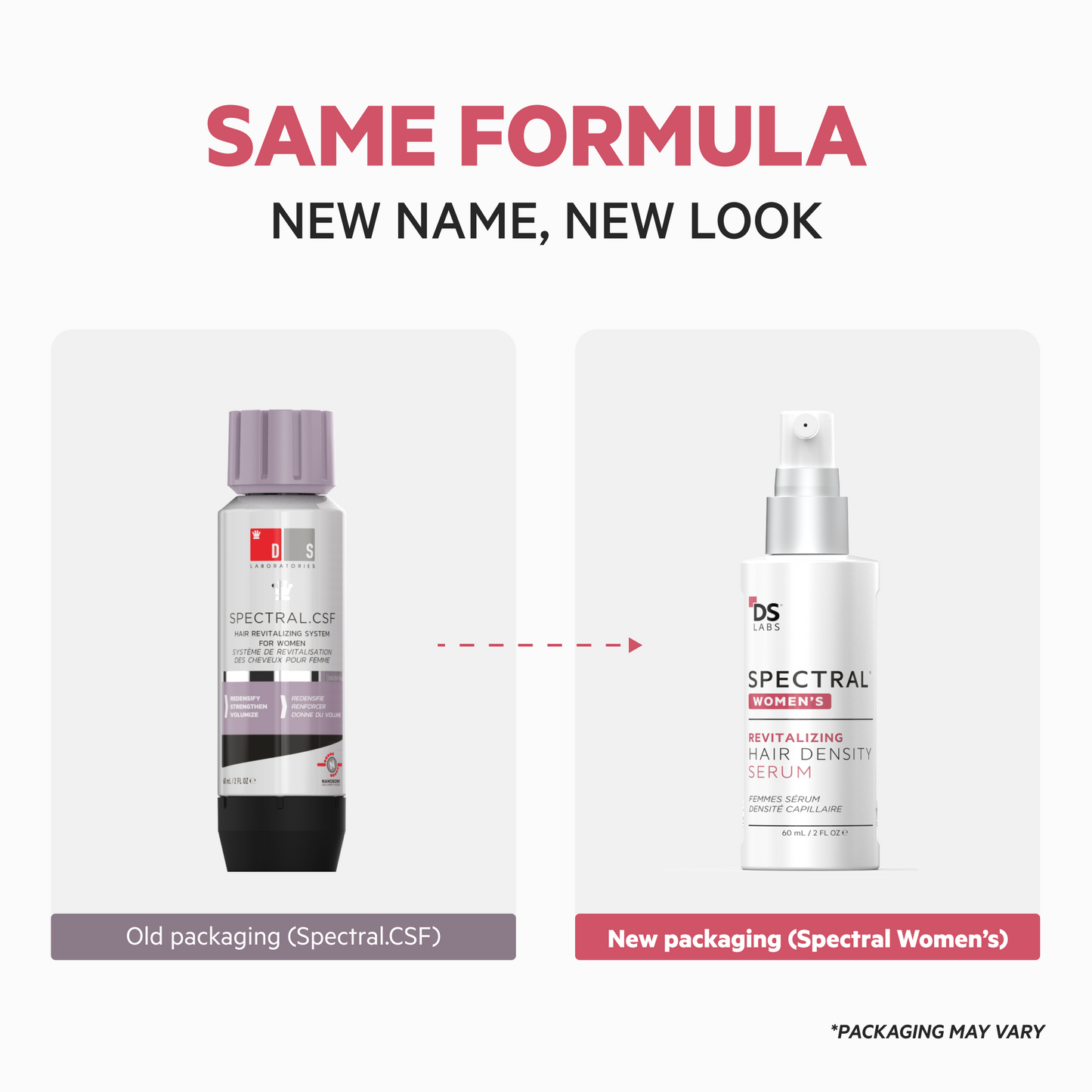 Spectral Women's (CSF) 3 Month Supply | Revitalizing Serum for Women with Nanoxidil 5%