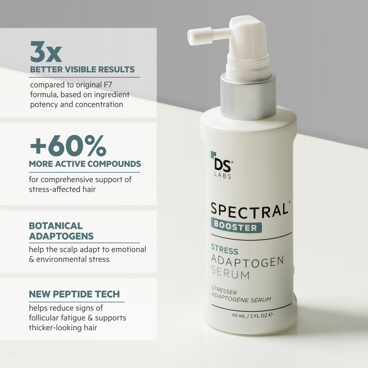Spectral Booster | STRESS ADAPTOGEN