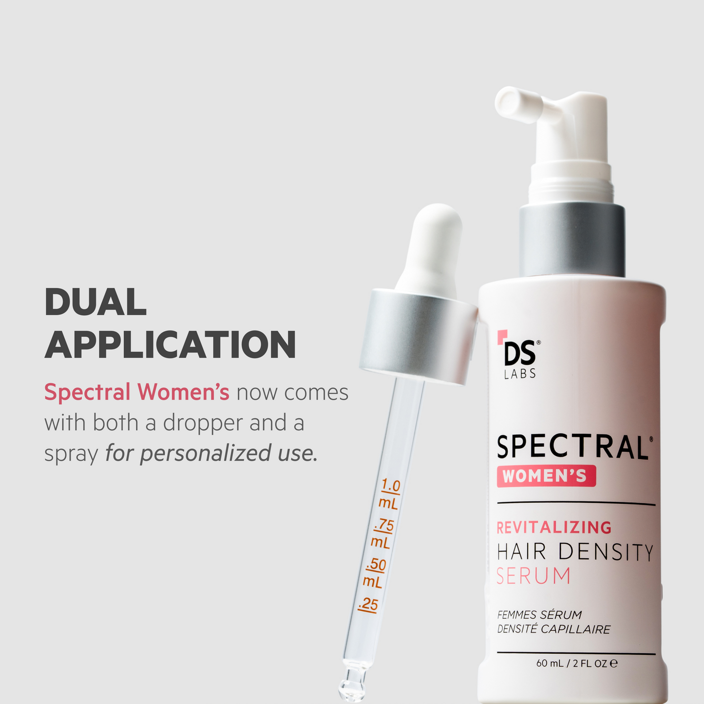Spectral Women's (CSF) 3 Month Supply | Revitalizing Serum for Women with Nanoxidil 5%