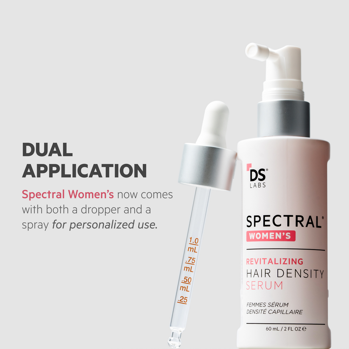 Spectral.CSF | Revitalizing Serum for Women w/ Nanoxidil 5%