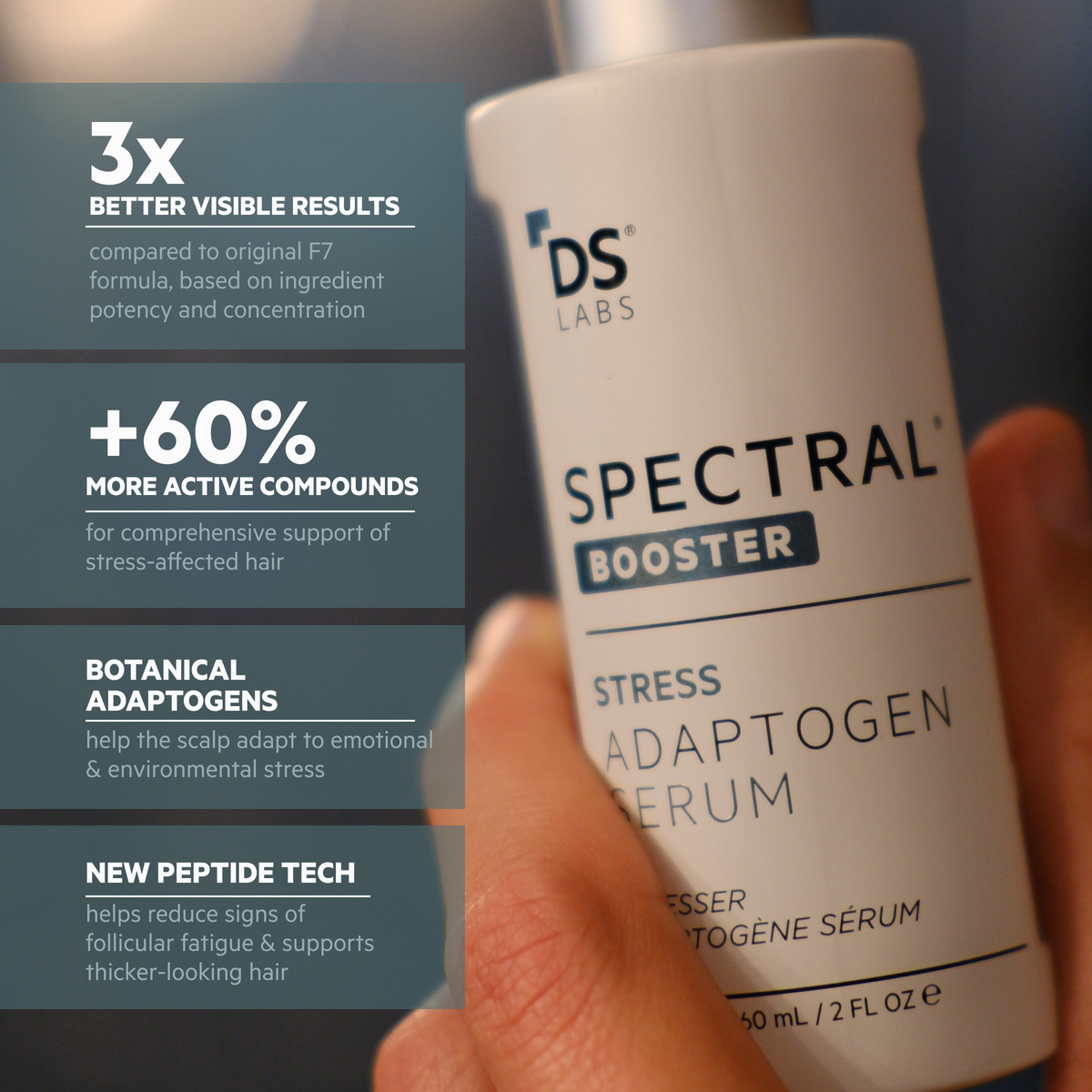 Spectral Booster | STRESS ADAPTOGEN