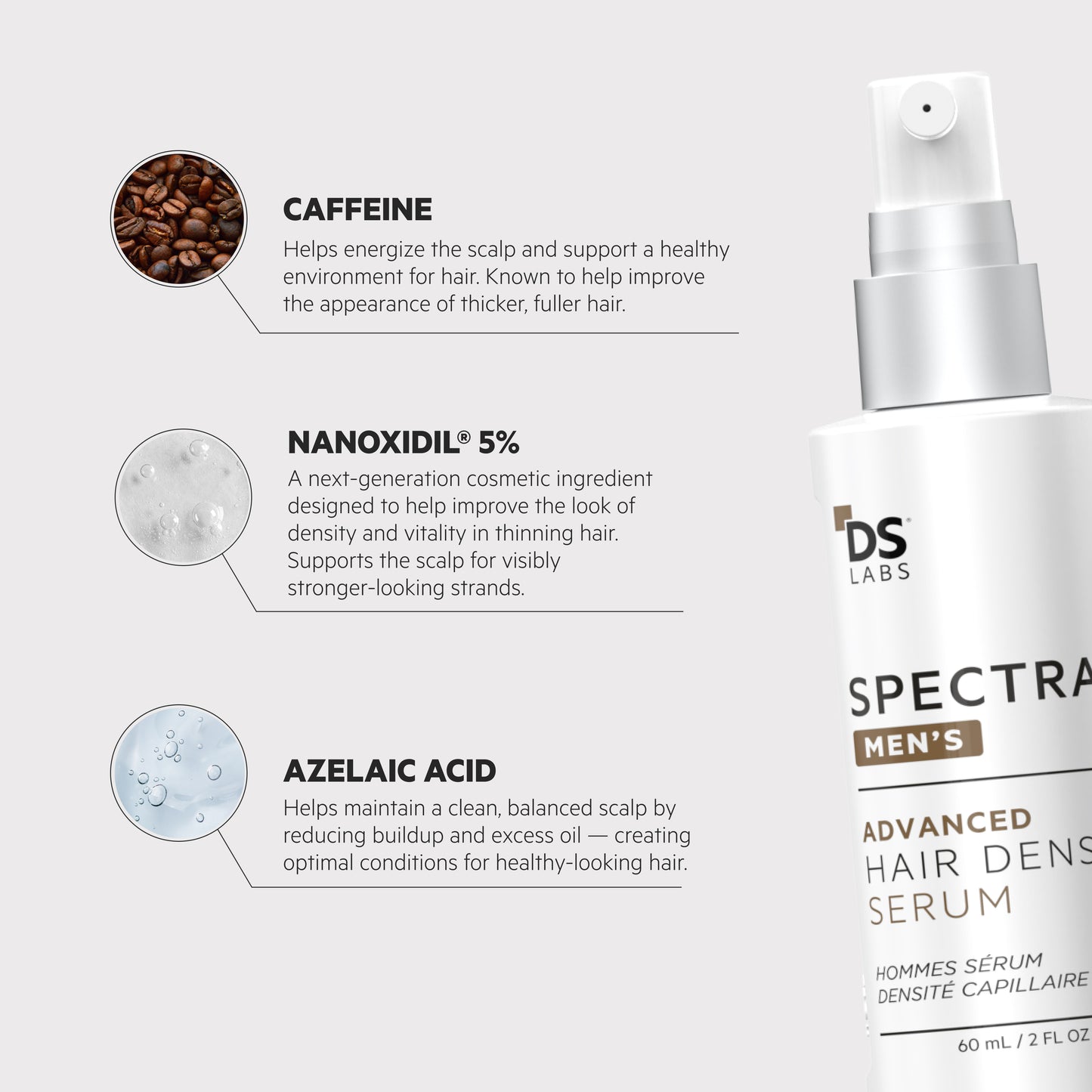 Spectral Men's (DNC-N) | Hair Density Serum with Nanoxidil® 5%
