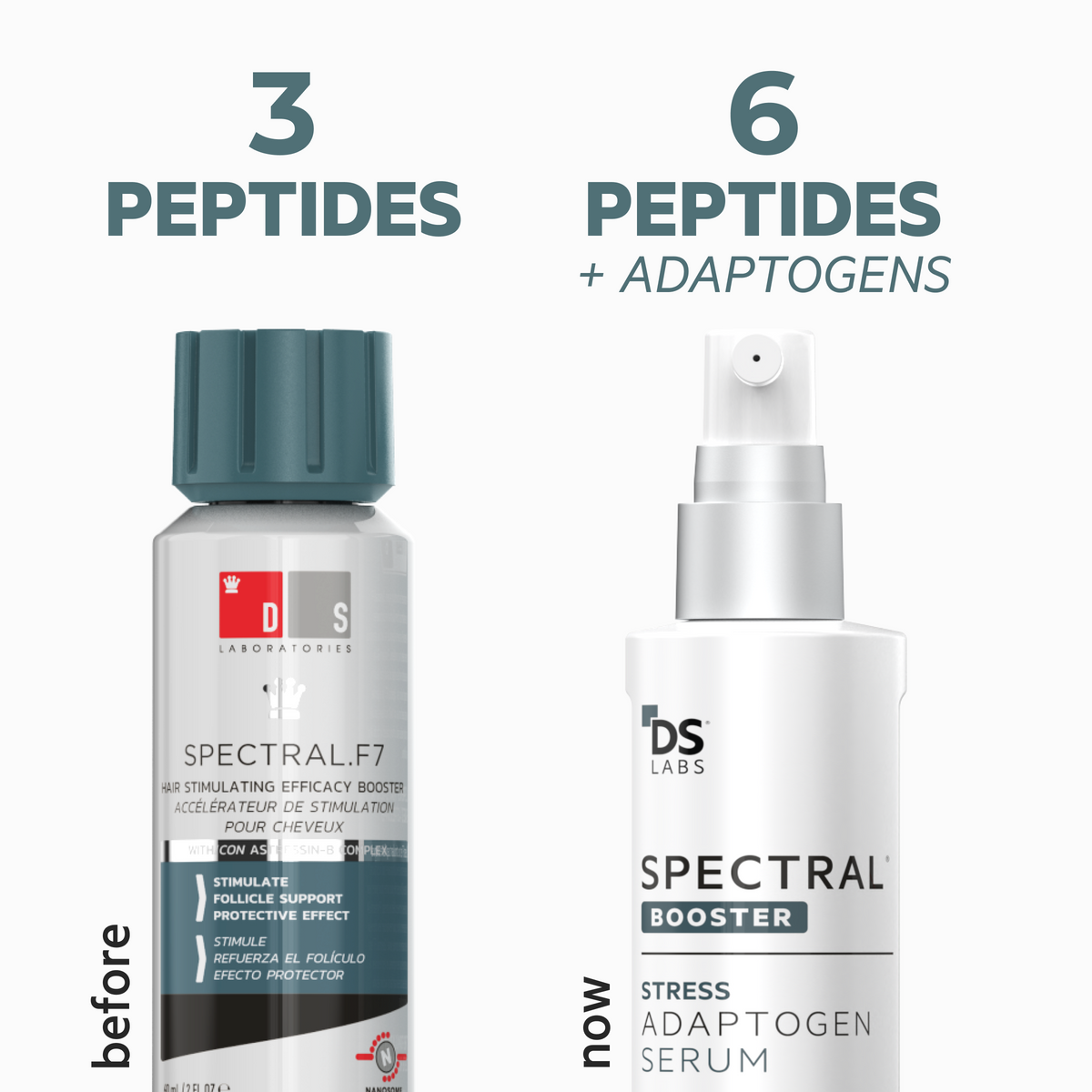 Spectral Booster | STRESS ADAPTOGEN