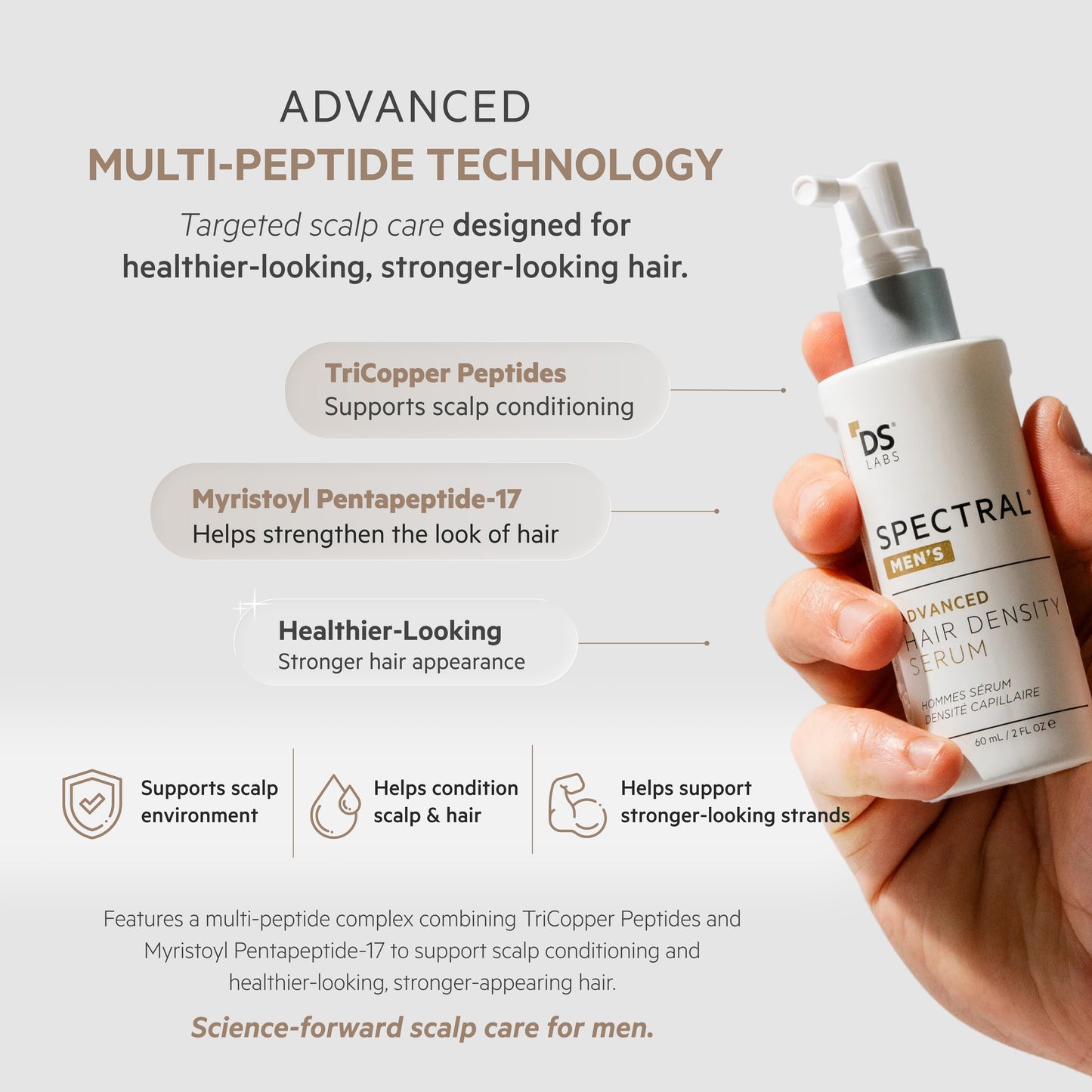 Spectral Men's (DNC-N) 3 Month Supply | REDENSIFYING SERUM WITH NANOXIDIL® 5%