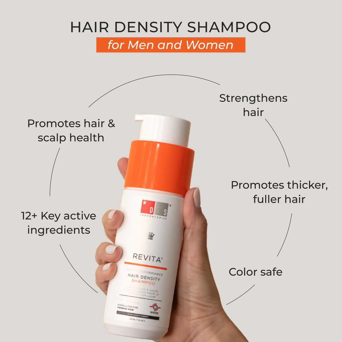 Revita High Performance Hair Density Shampoo V2 Ds Healthcare Group