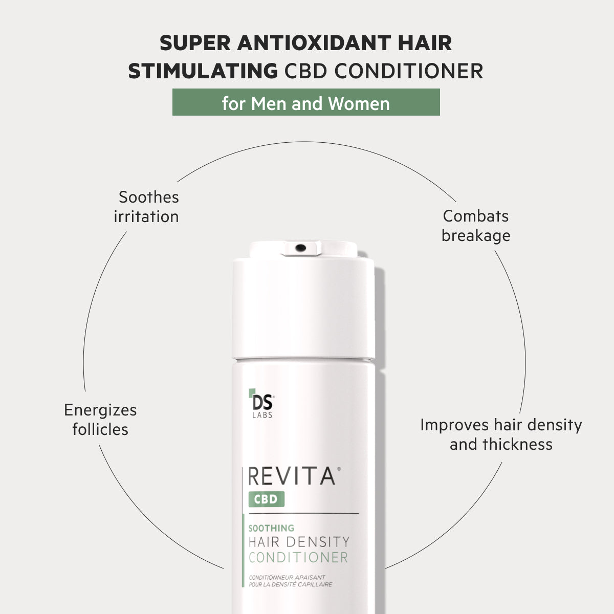CBD Hair Density Kit