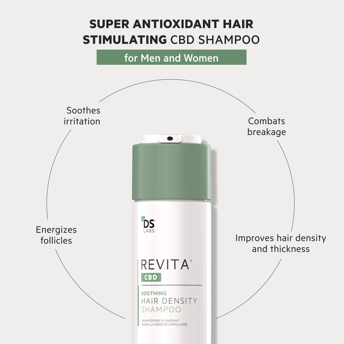 Revita.CBD Kit | Hair DENSITY Shampoo w/ CBD & Conditioner