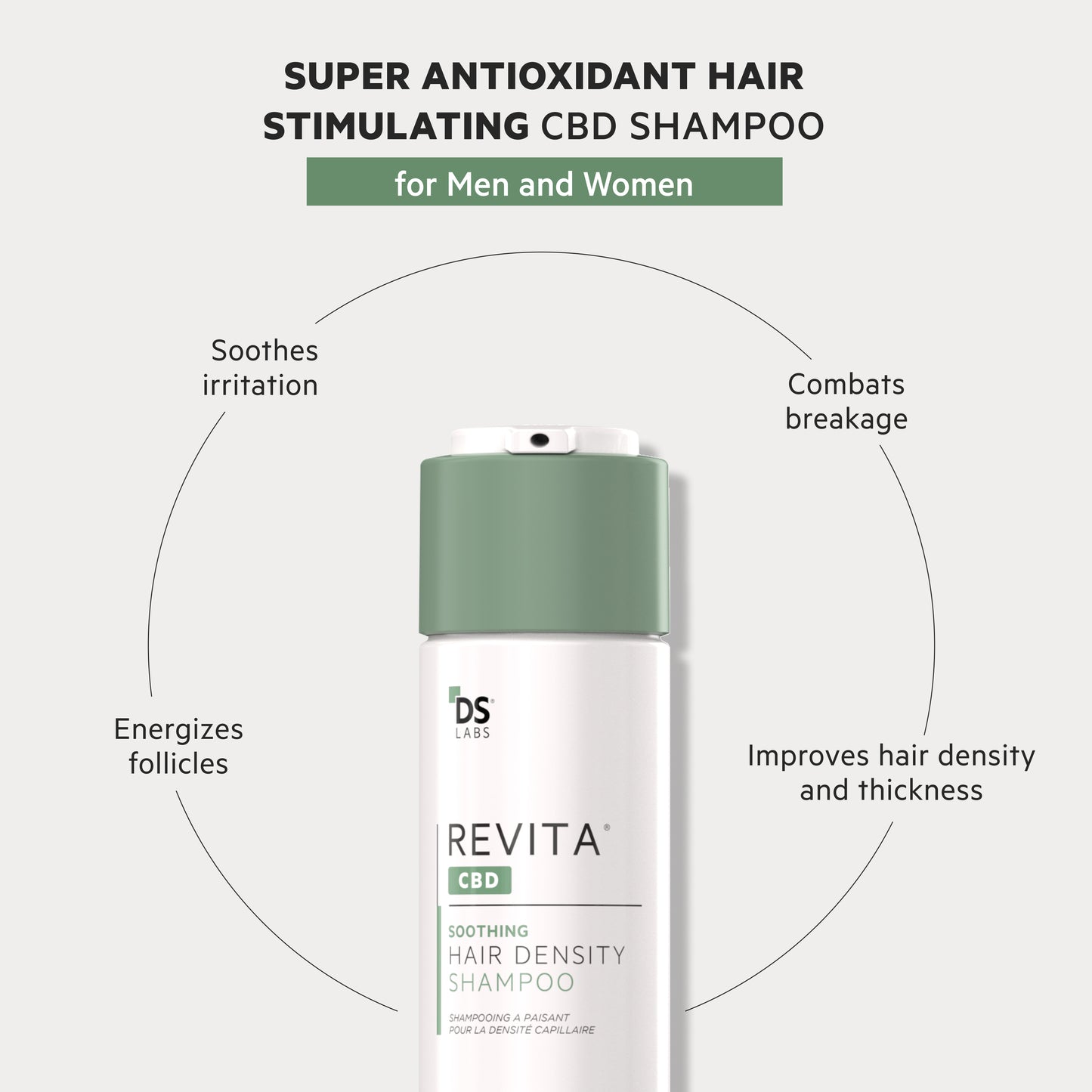 Revita.CBD | Super Antioxidant Hair DENSITY CBD Shampoo