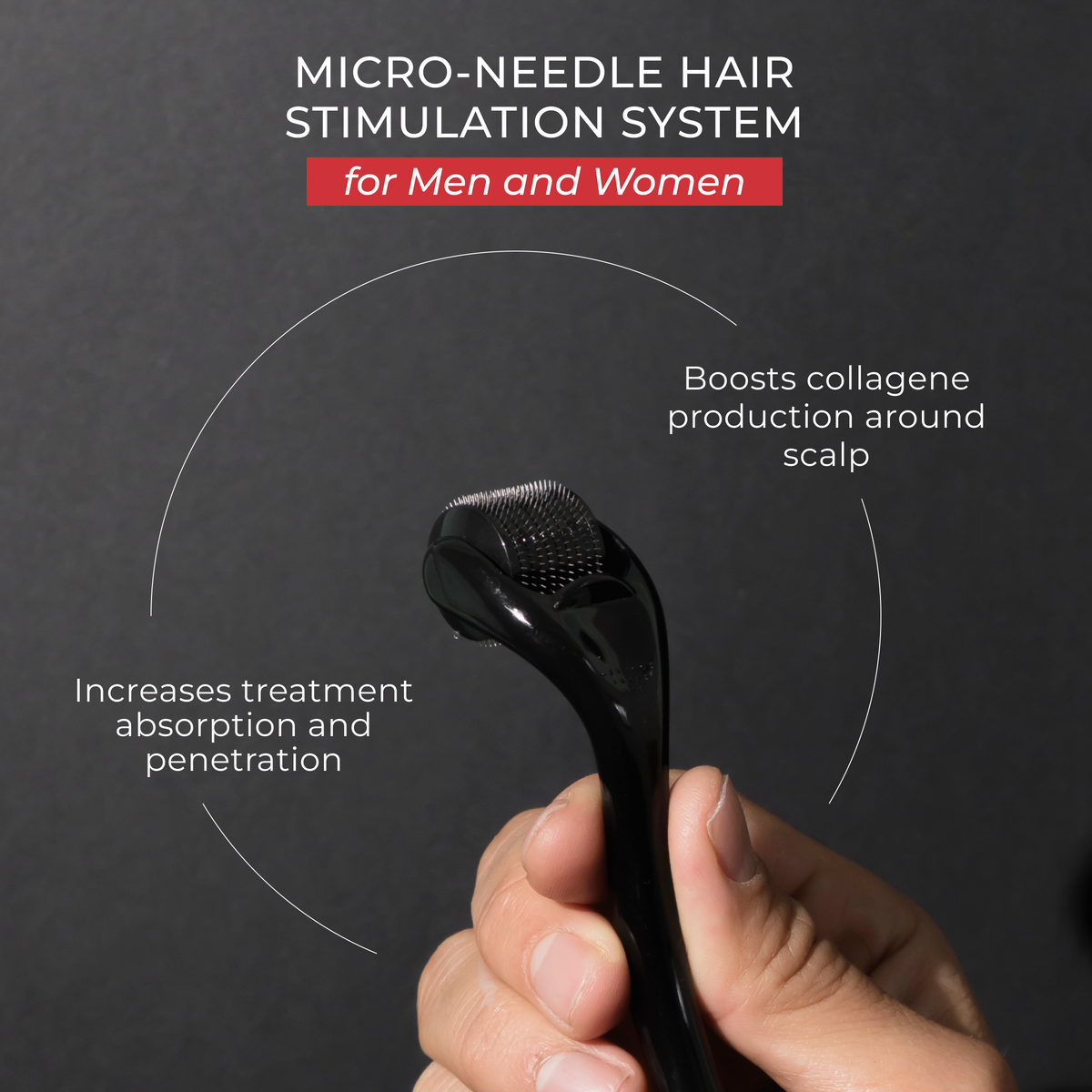 StimuROLLER HAIR | Micro-needle Hair Stimulation System 0.5 mm – DS  Healthcare Group