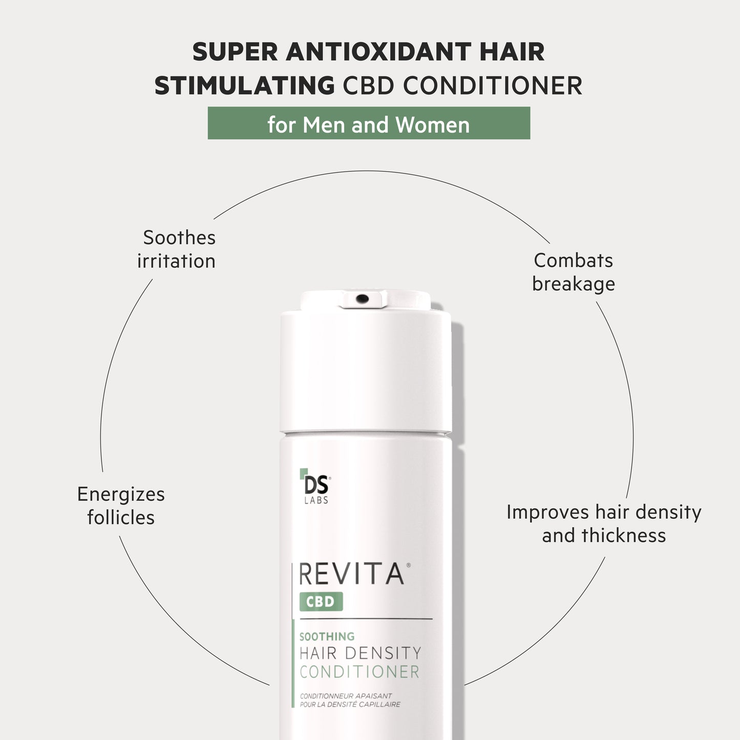 Revita.CBD Kit | Hair DENSITY Shampoo w/ CBD & Conditioner