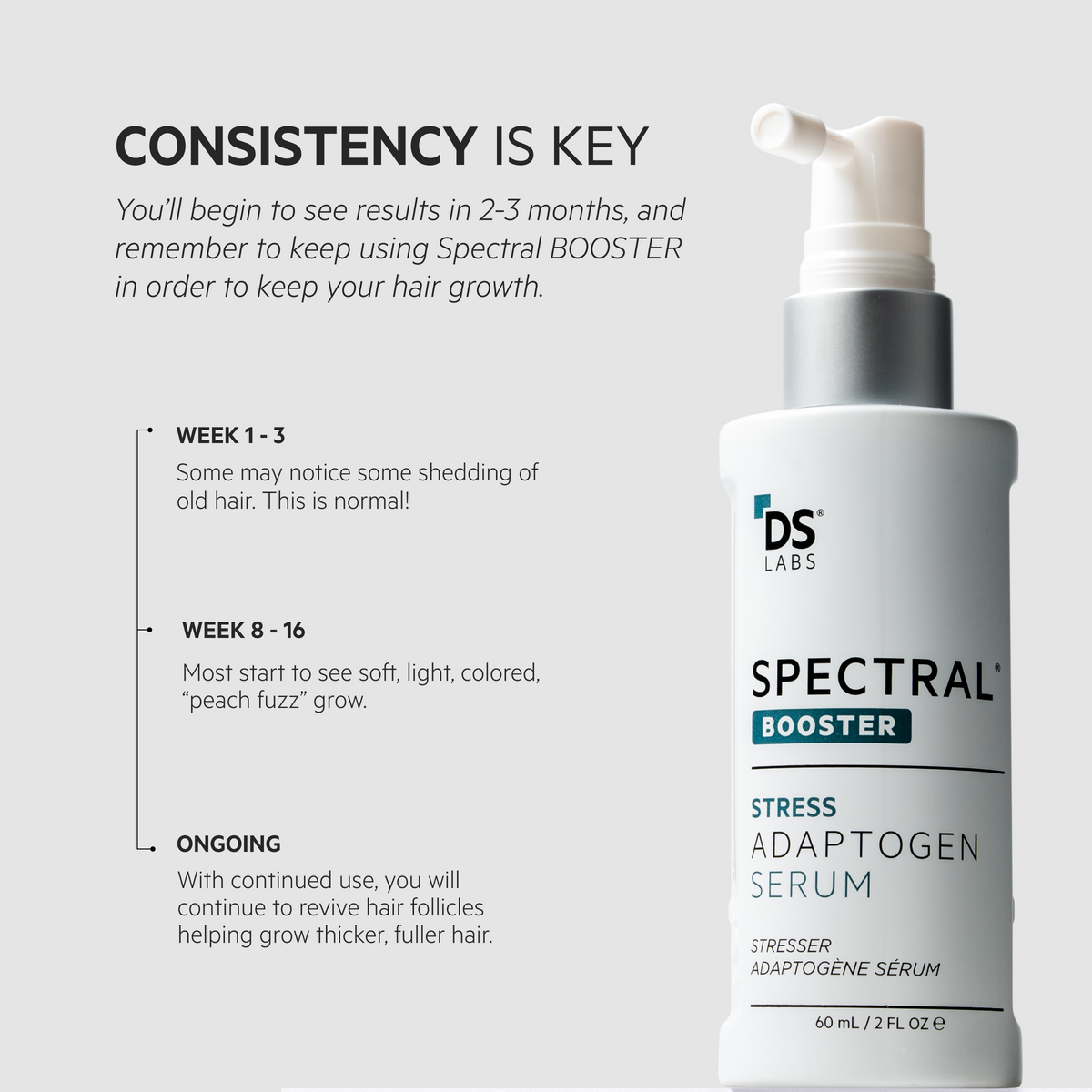 Spectral Booster | STRESS ADAPTOGEN