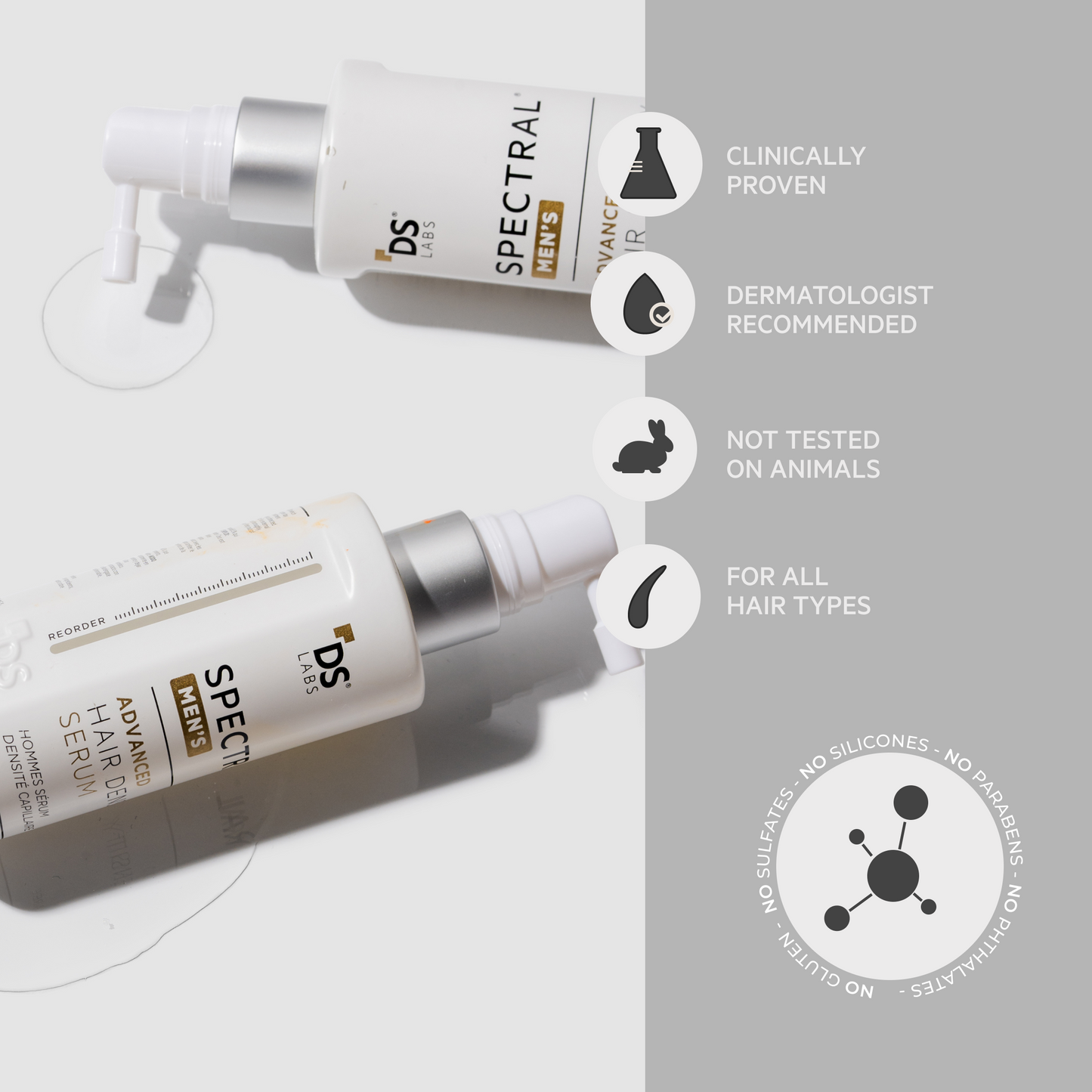 Spectral Men's (DNC-N) 3 Month Supply | REDENSIFYING SERUM WITH NANOXIDIL® 5%