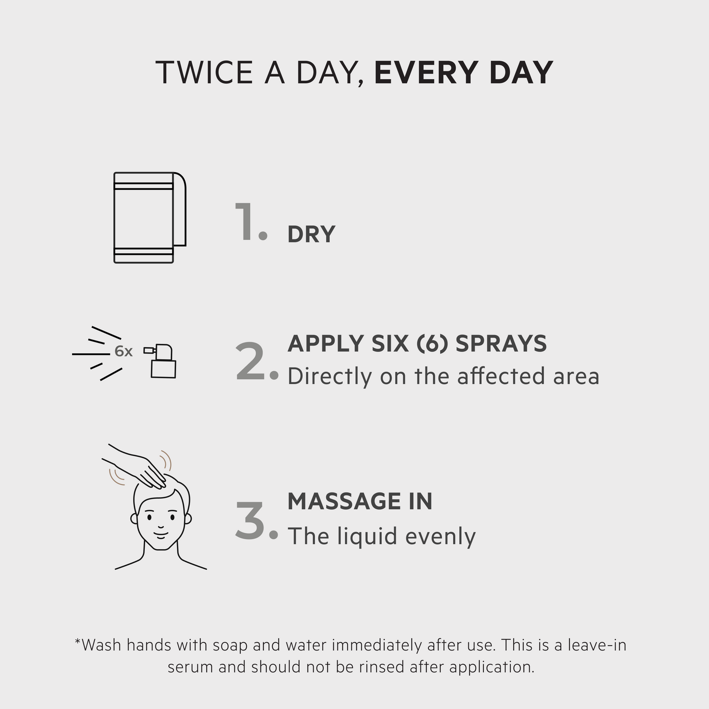 Spectral Men's (DNC-N) 3 Month Supply | REDENSIFYING SERUM WITH NANOXIDIL® 5%