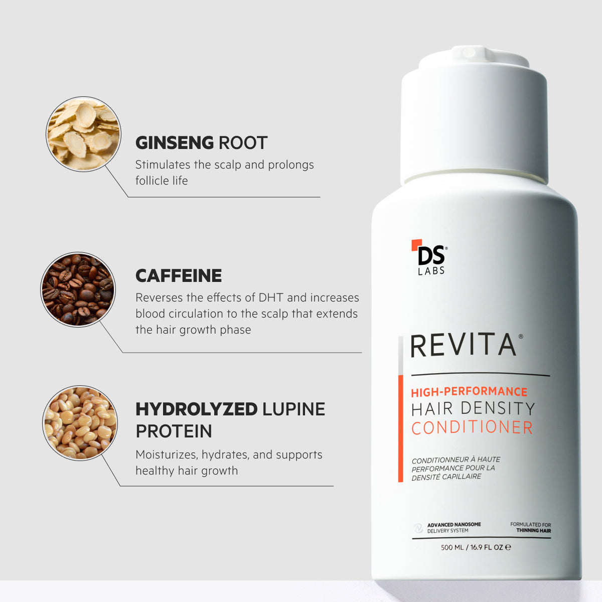 Revita | High Performance Hair DENSITY Conditioner 500ml – DS