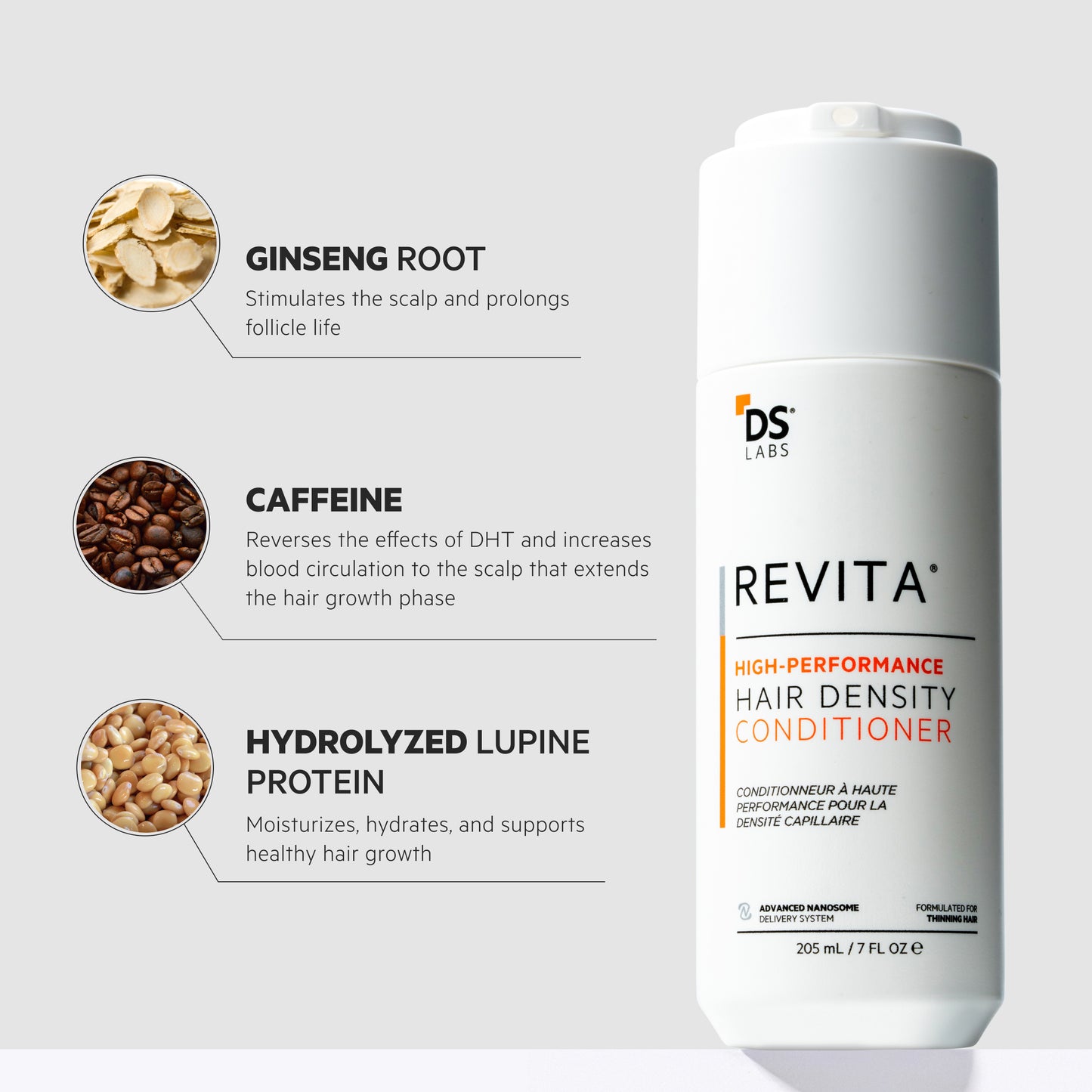 Men's Hair Density Kit PLUS | Revita Shampoo/Conditioner+ Spectral Men's + Revita Tablets®