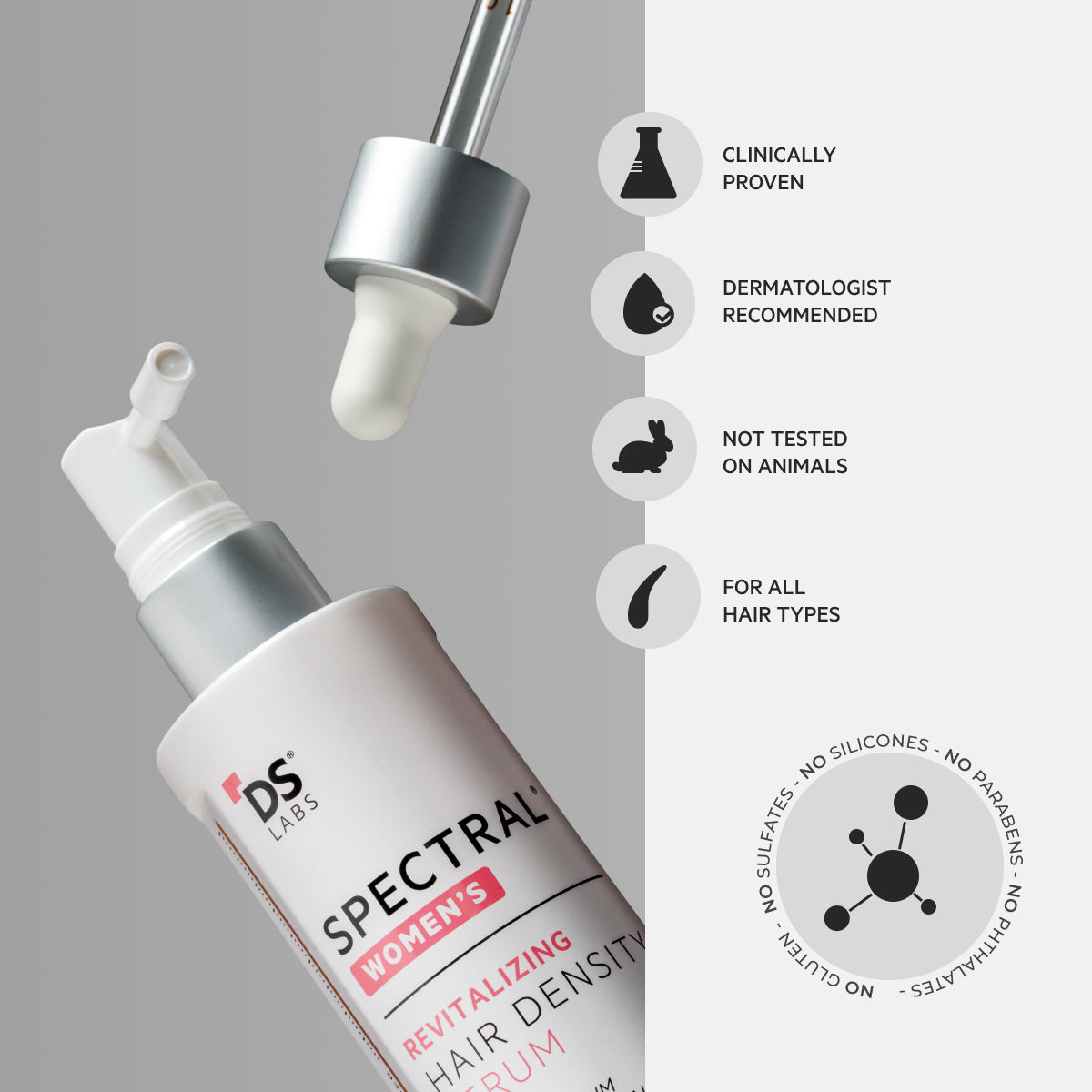 Spectral Women's (CSF) 3 Month Supply | Revitalizing Serum for Women with Nanoxidil 5%