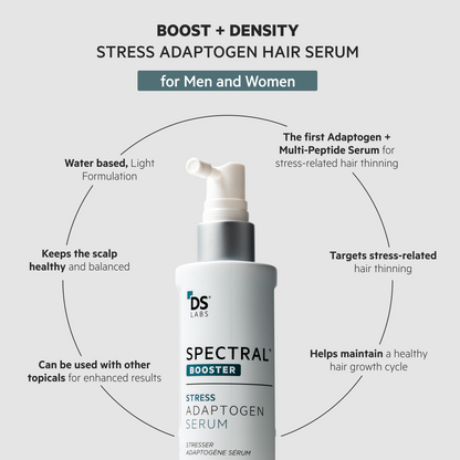 Spectral Booster | STRESS ADAPTOGEN SERUM