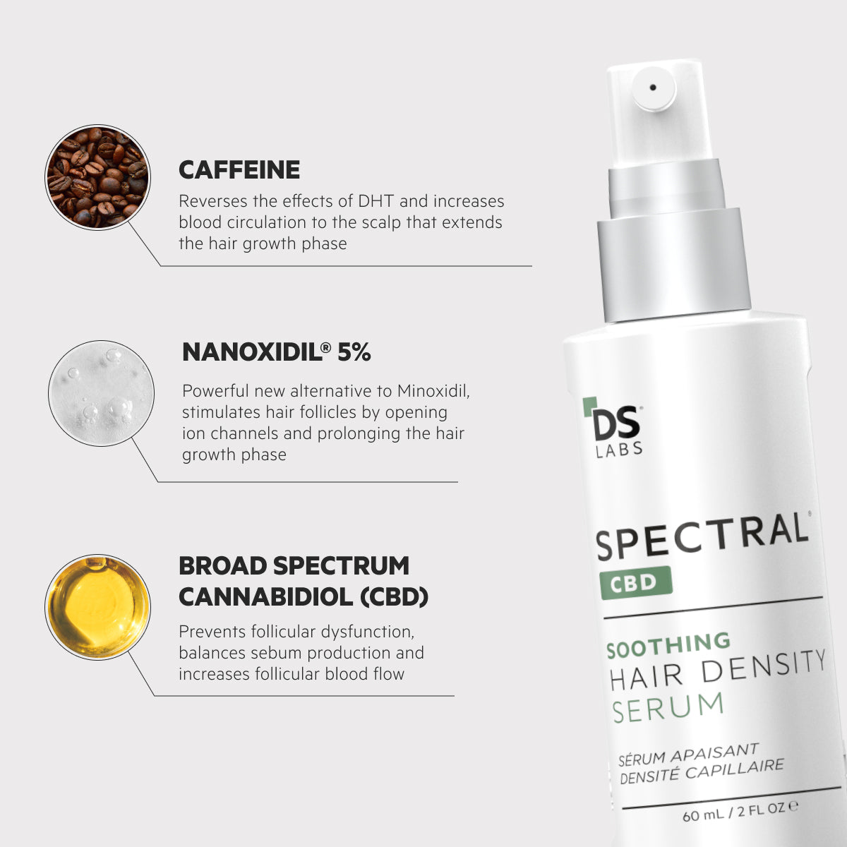 CBD Hair Density Kit