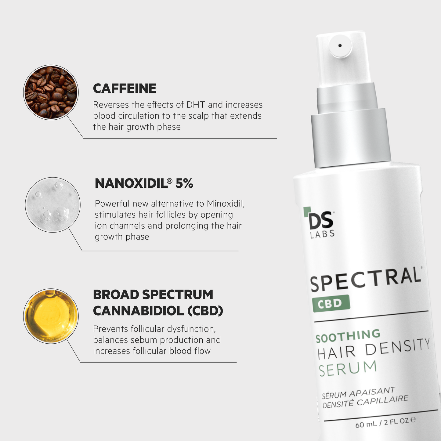 Spectral.CBD | HAIR DENSITY SERUM WITH CBD + Nanoxidil® 5%