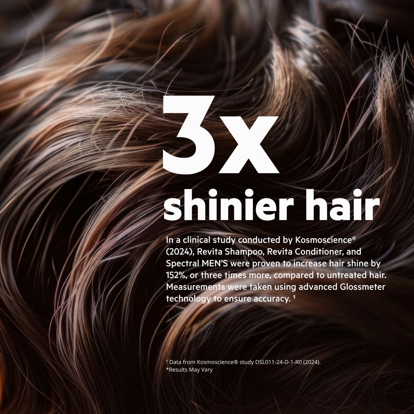 Men's Hair Density Kit PLUS | Revita Shampoo/Conditioner+ Spectral Men's + Revita Tablets®