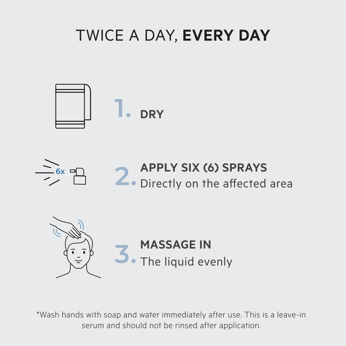 Spectral.UHP 3 Month Supply | Extra Strength Hair Regrowth Treatment with Minoxidil 5%