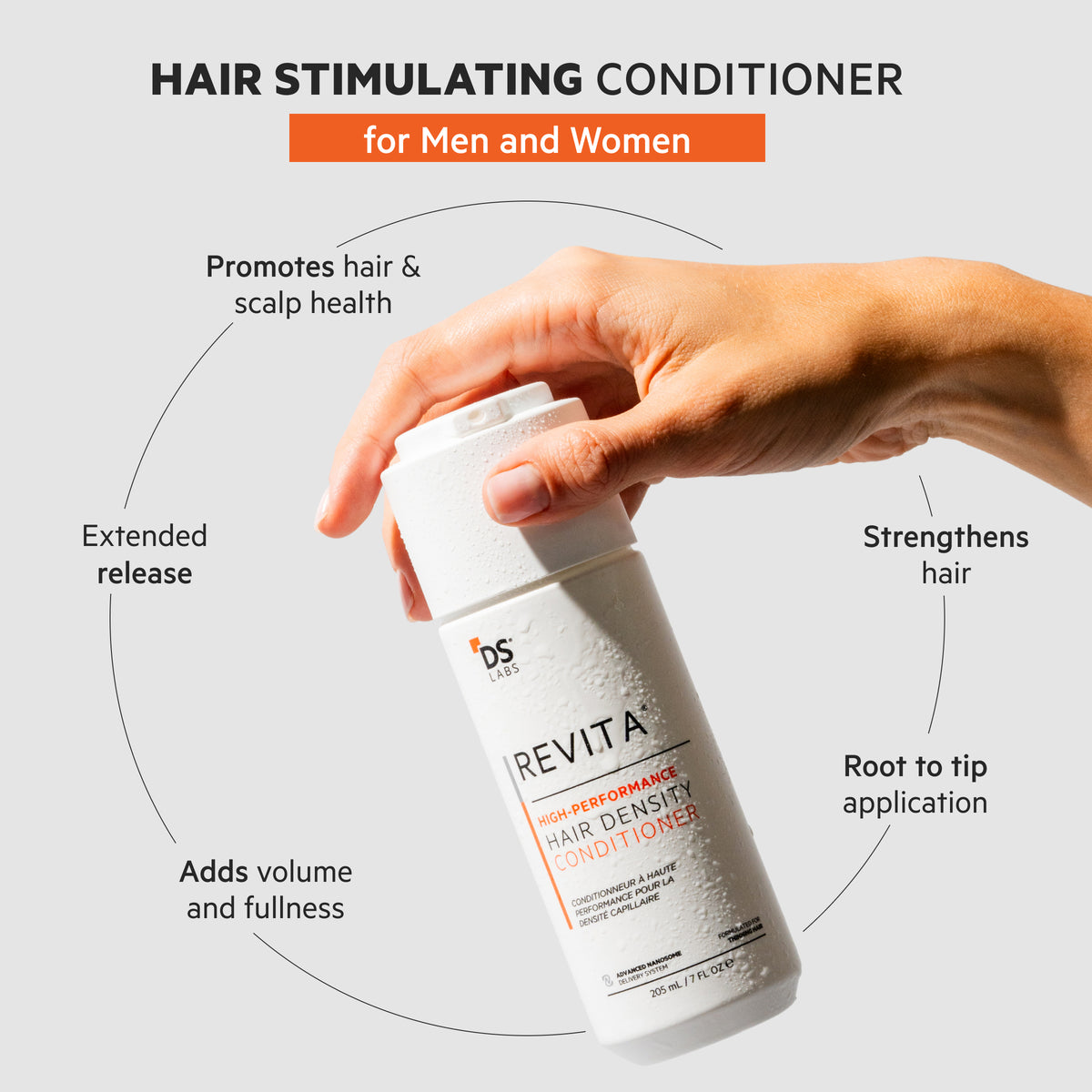 Men's Hair Density Kit | Revita Shampoo/Conditioner + Men's
