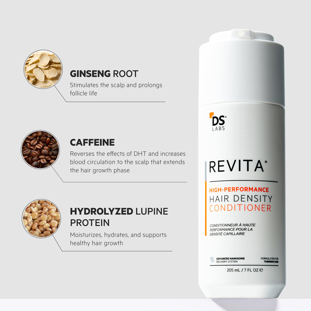 Men's Hair Density Kit | Revita Shampoo/Conditioner + Men's