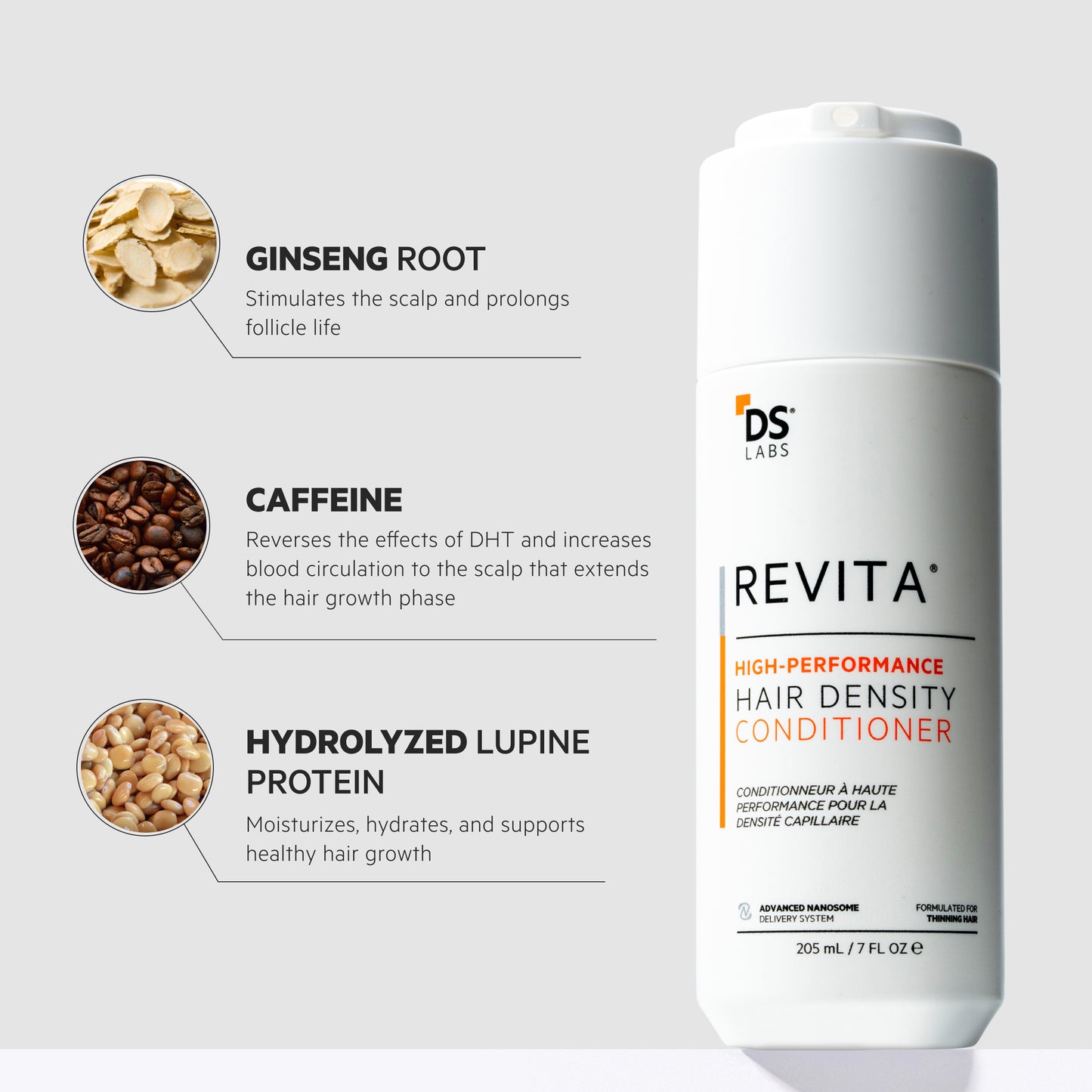 Men's Hair Density Kit | Revita Shampoo/Conditioner + Men's
