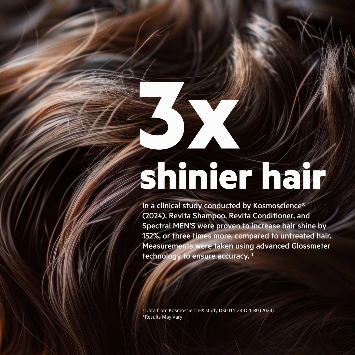 Men's Hair Density Kit | Revita Shampoo/Conditioner + Men's