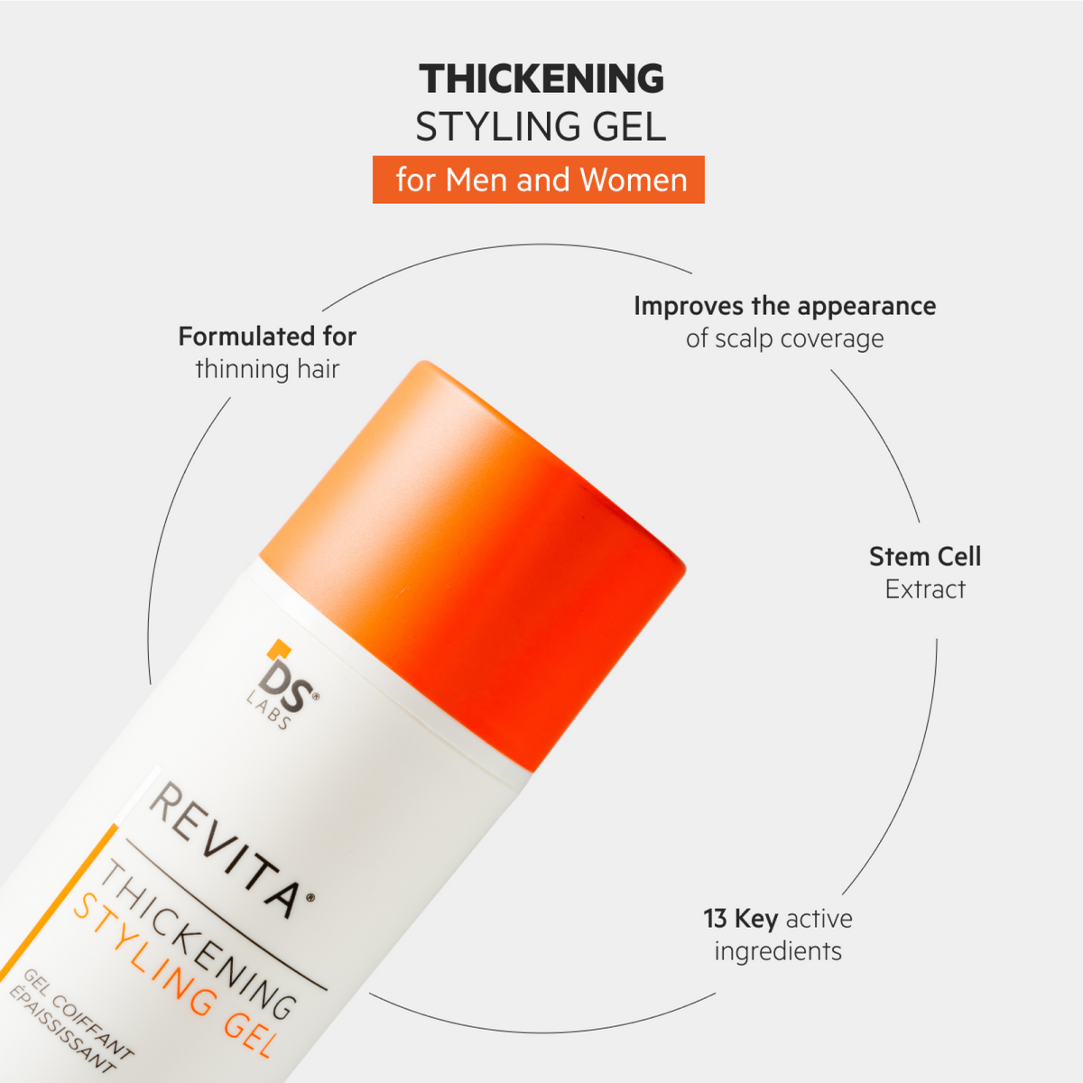 Revita | HIGH PERFORMANCE STYLING GEL – DS Healthcare Group