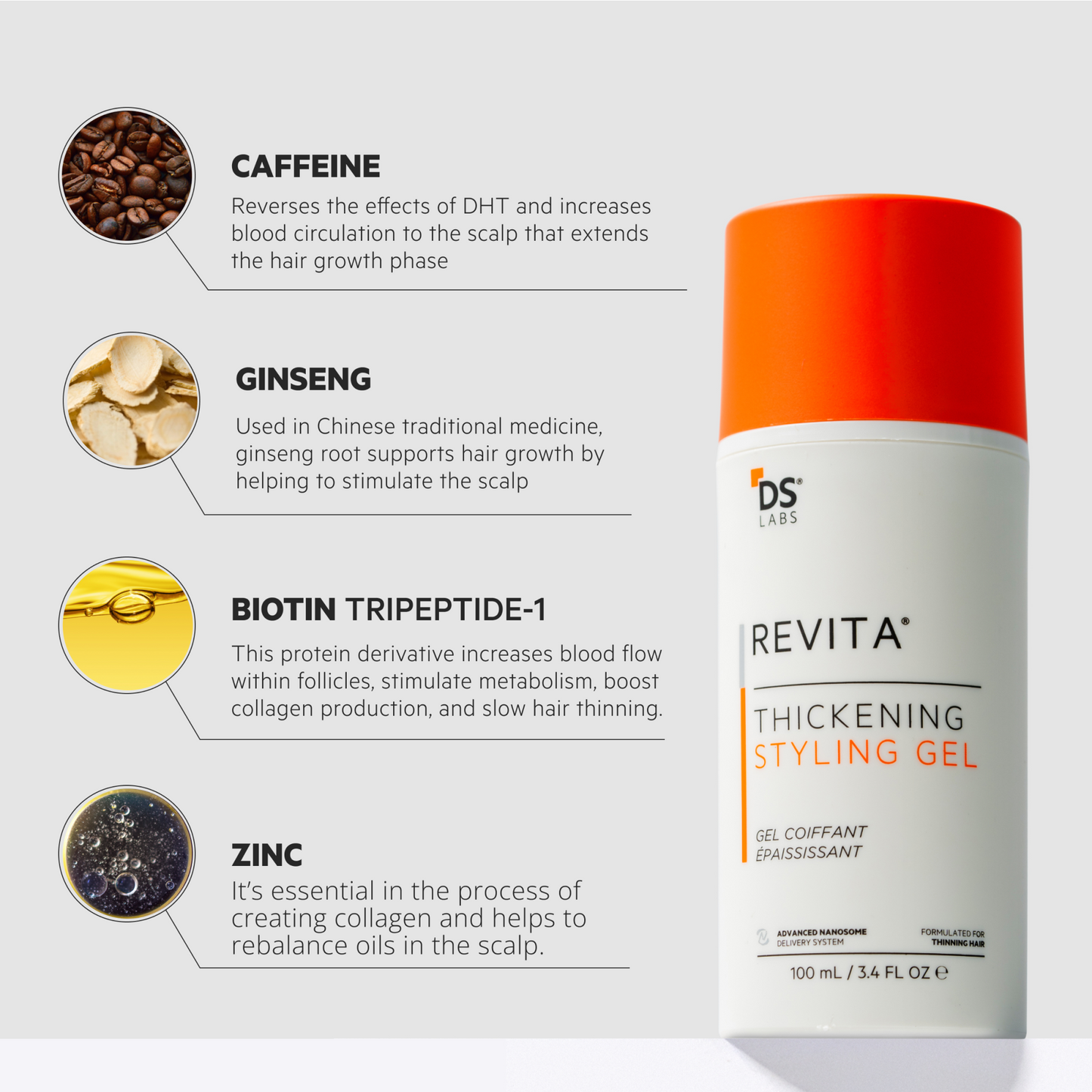 Revita | HIGH PERFORMANCE STYLING GEL