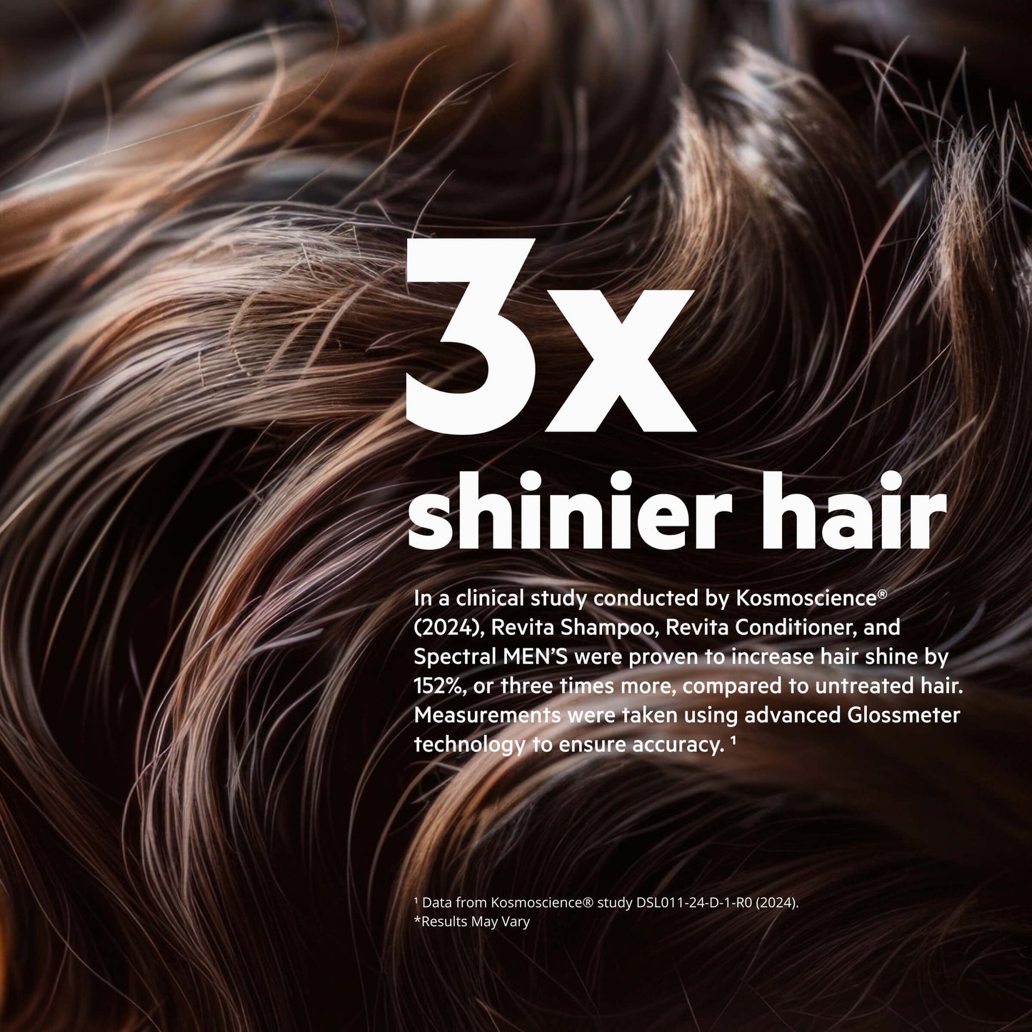 Revita | High-Performance Hair DENSITY Shampoo
