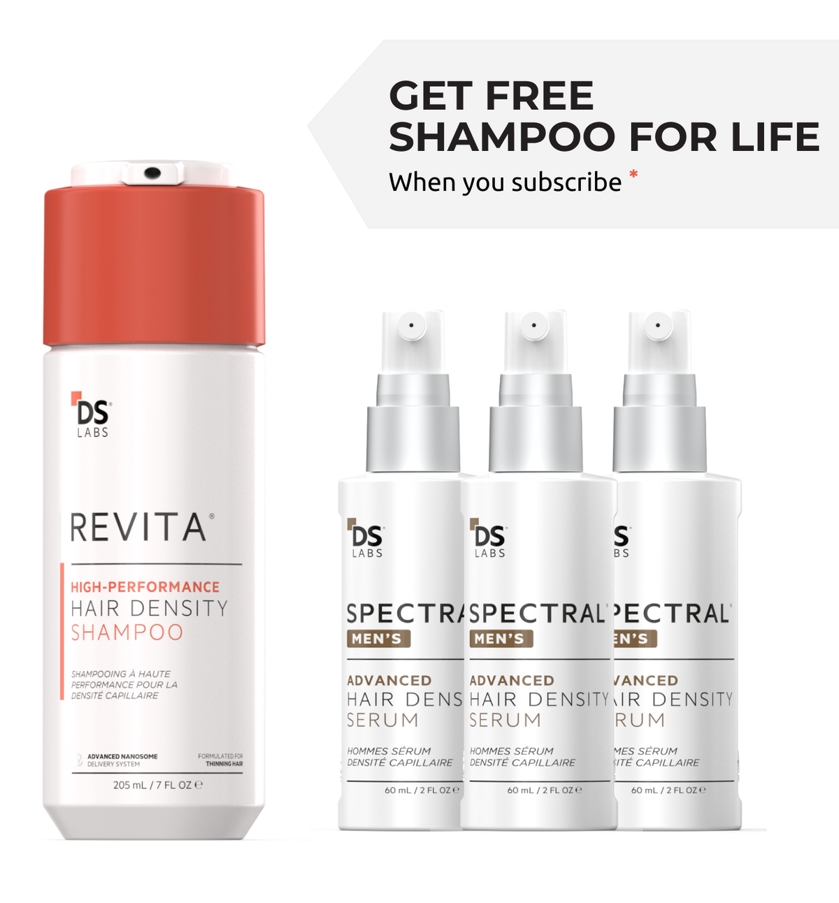 Spectral Men's (DNC-N) 3 Month Supply |+ Free Revita Shampoo for Life!