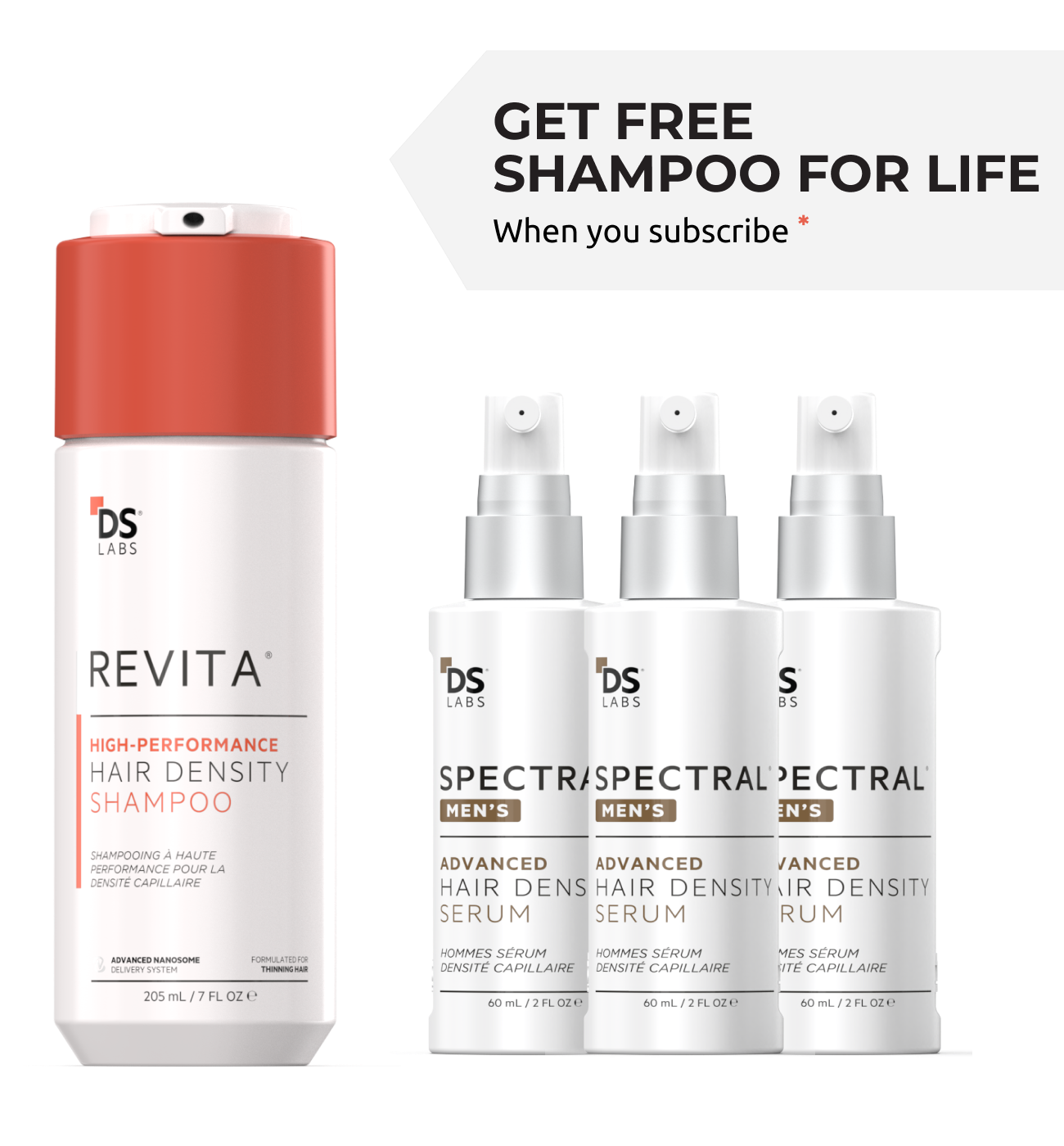 Spectral Men's (DNC-N) 3 Month Supply |+ Free Revita Shampoo for Life!