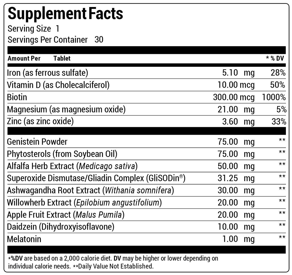 Revita.SOD 2 Pack - 2 Month Supply | Advanced Antioxidant Protection for Hair Longevity