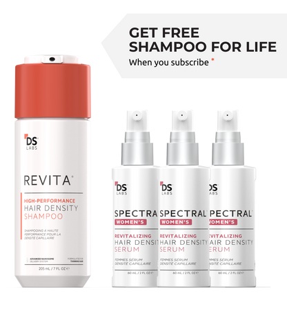 Spectral Women's (CSF) 3 Month Supply |+ Free Revita Shampoo for Life!