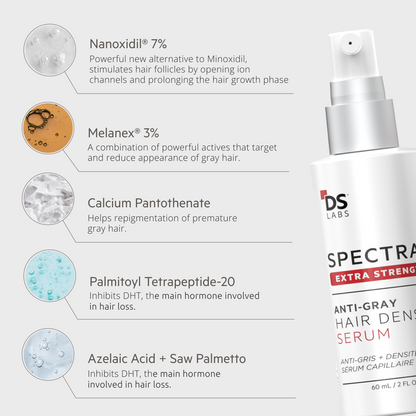 SPECTRAL EXTRA STRENGTH® 3 Month Supply | 7% Nanoxidil + 3 DHT Inhibitors Serum