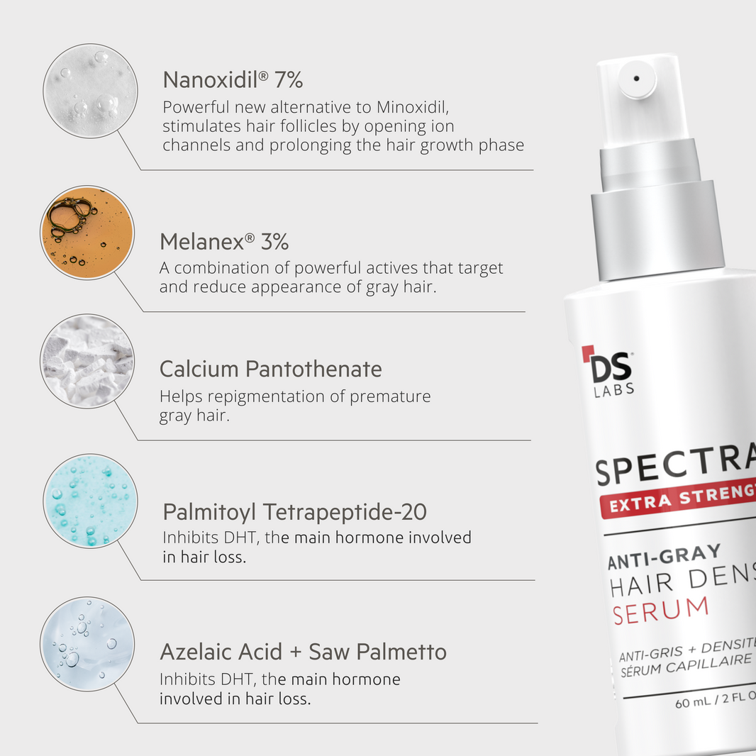 Topical Treatments – DS Healthcare Group