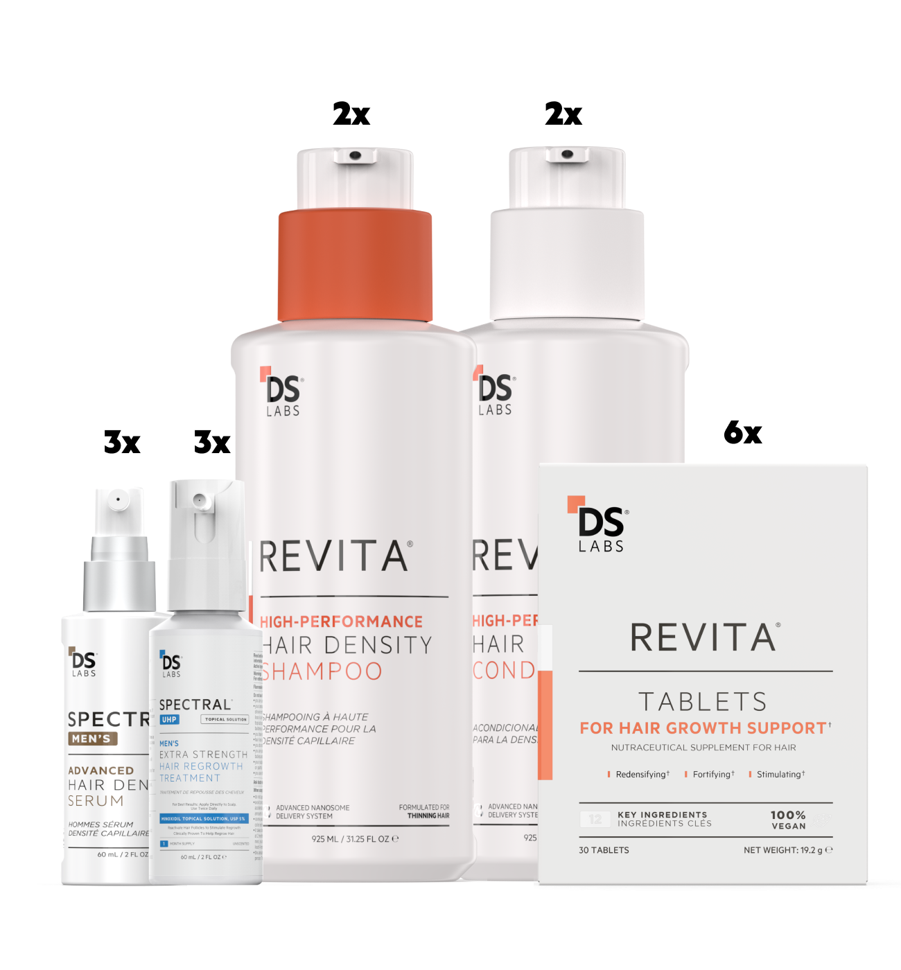 Complete Hair Revival | Transformation Bundle