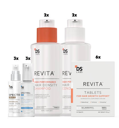 Complete Hair Revival | Transformation Bundle