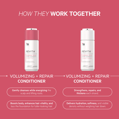 Revita Kit | Volumizing + Repair Hair Density Shampoo & Conditioner