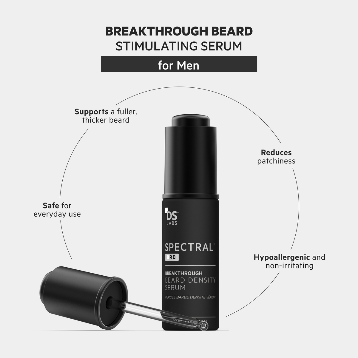 Spectral.BRD | BEARD CONDITIONING SERUM