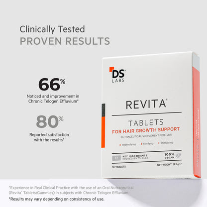 Revita | TABLETS FOR HAIR GROWTH SUPPORT