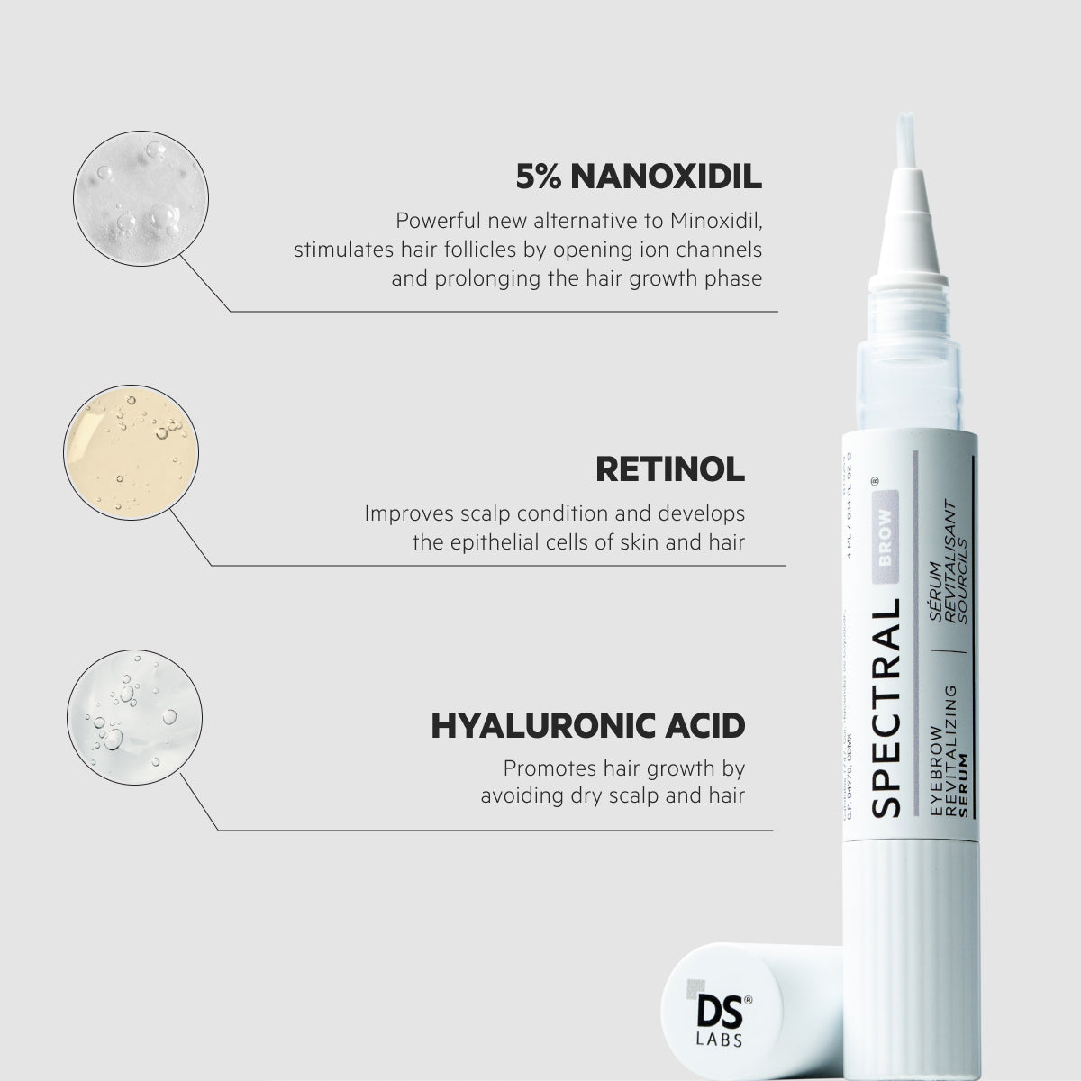 Spectral.BROW | EYEBROW CONDITIONING SERUM