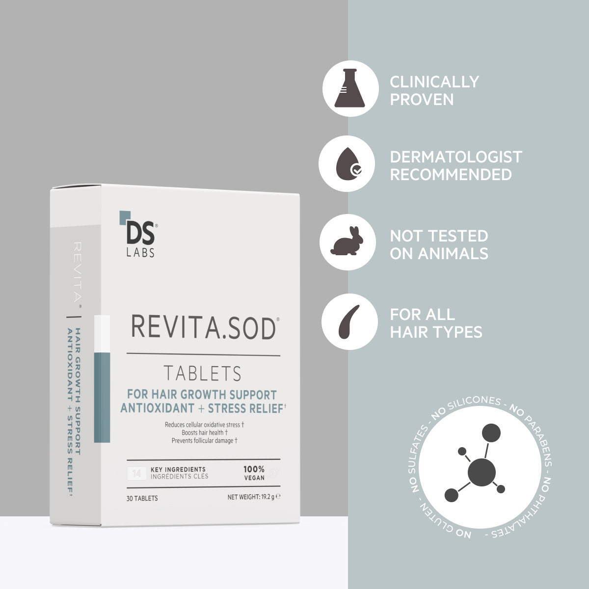 Revita.SOD 2 Pack - 2 Month Supply | TABLETS FOR HAIR GROWTH SUPPORT + ANTIOXIDANT + STRESS RELIEF